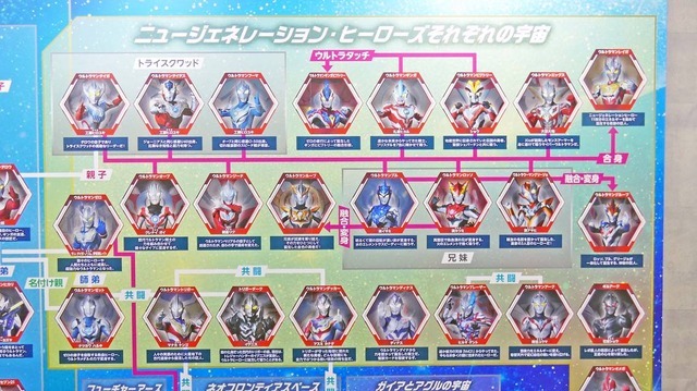 ウルトラマンが緊急出撃！スペシウム光線体験コーナーなど遊び心たっぷりだった「円谷フィールズホールディングス」ブース【AnimeJapan 2026 ブースレポ】