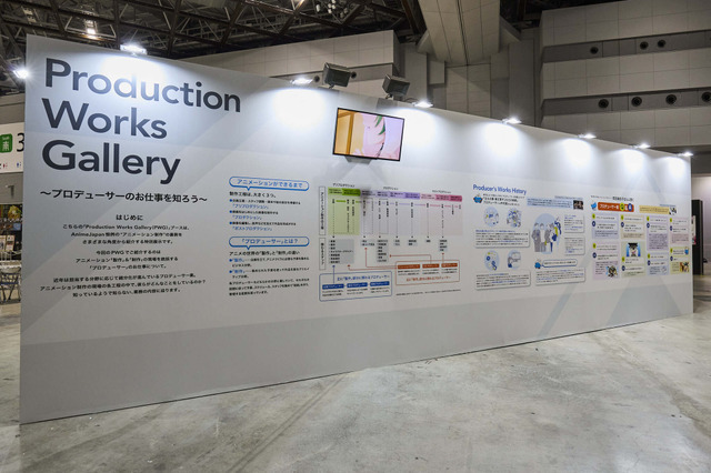 Production Works Gallery