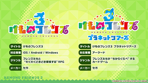 「けものフレンズ３ 1st anniversary Live（仮）」開催を発表！「けものフレンズ３ わくわくドキドキ探検レポート」#5.0発表情報まとめ【レポート】