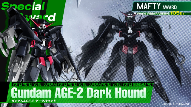 全世界“ガンダム”総選挙 2025