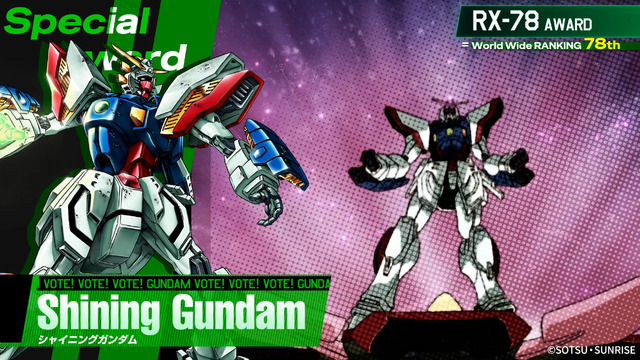 全世界“ガンダム”総選挙 2025
