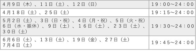 BLUE LOCK EPISODE 空 in 東京スカイツリー(R)