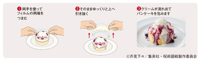 「ジョイフル×呪術廻戦」