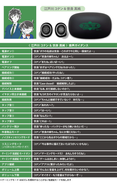 AOW01 MARKⅡ「劇場版 名探偵コナン」コラボレーションモデル