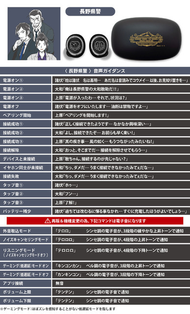 AOW01 MARKⅡ「劇場版 名探偵コナン」コラボレーションモデル