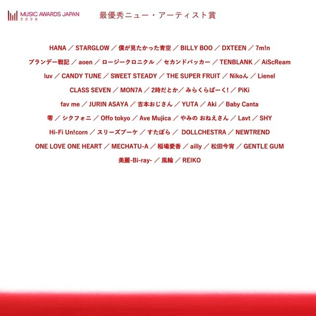 最優秀ニューアーティスト賞