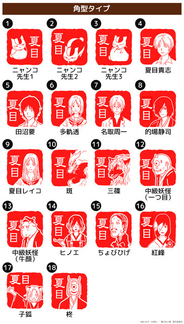 TVアニメ『夏目友人帳』夏目はんこ帳 遊印スタンプコレクション　キャラクタービジュアルは全18種（角型タイプ）