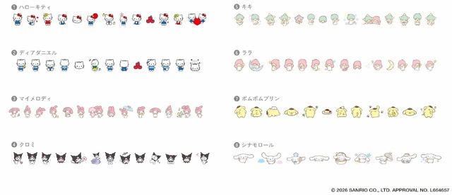 「デコラッシュ＜限定＞ハートケースセット　サンリオキャラクターズ デザイン」