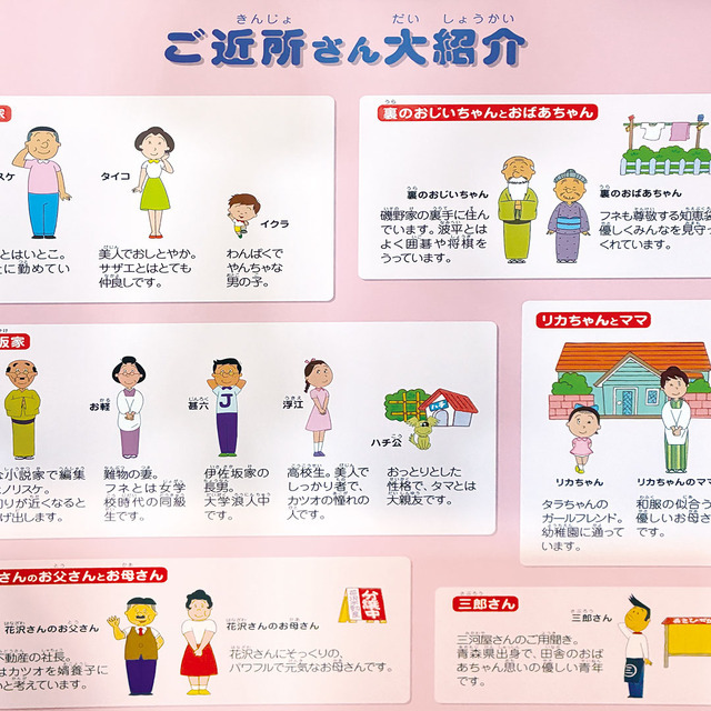 サザエさんあさひが丘スーパー