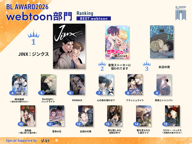 webtoon部門受賞作一覧