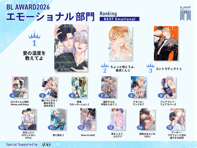 エモーショナル部門受賞作一覧