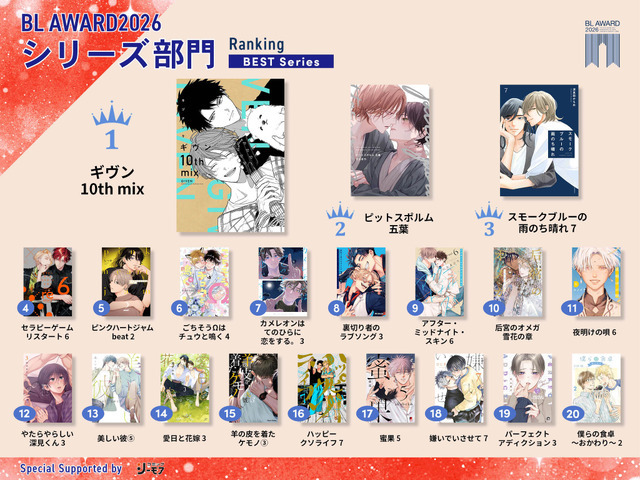 シリーズ部門受賞作一覧
