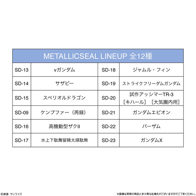 「ガンダム スペリオルディファイン No.02(10個入)」