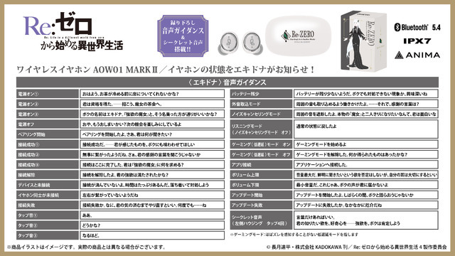 『Re:ゼロから始める異世界生活』「AOW01 MARKII」
