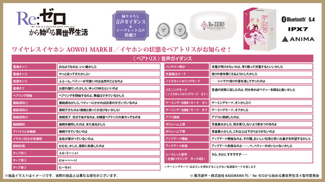 『Re:ゼロから始める異世界生活』「AOW01 MARKII」