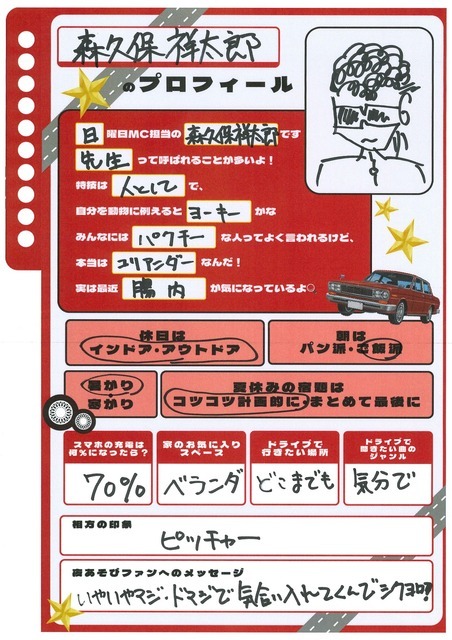 ＜プロフィール帳＞森久保祥太郎さん