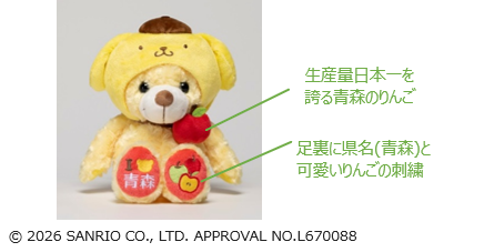 ご当地ベア×サンリオキャラクターズ 東北限定コラボぬいぐるみシリーズ