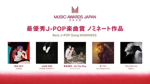 中島健人「『チェンソーマン』が好きなので…」　MUSIC AWARDS JAPAN 2026ノミネート発表会で畑芽育と音楽トーク【コメント全文】