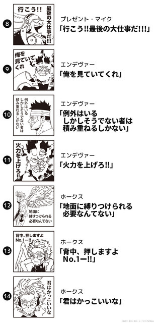 僕のヒーローアカデミア 先生スタンプコレクション