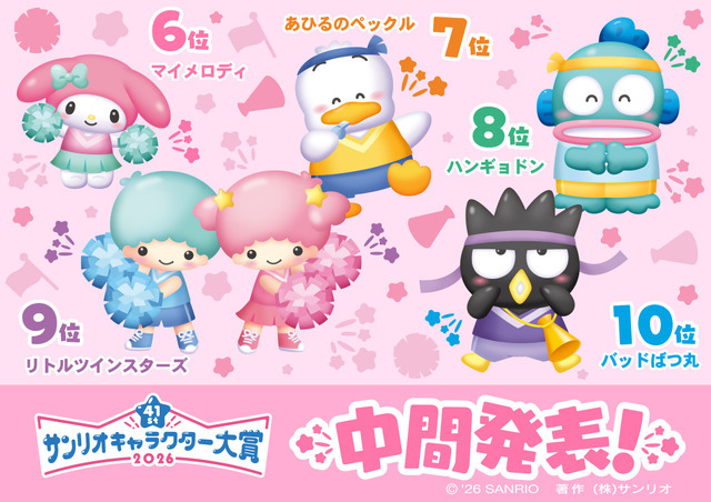 「2026年サンリオキャラクター大賞」中間発表