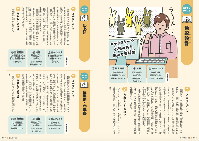 書籍「芸能・アニメ・ゲーム・音楽・マンガ　エンタメおしごと図鑑」（エンタメおしごと研究会 　編集）