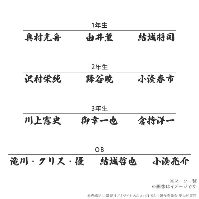 『ダイヤのA actII -Second Season-』ダイヤモチーフリング