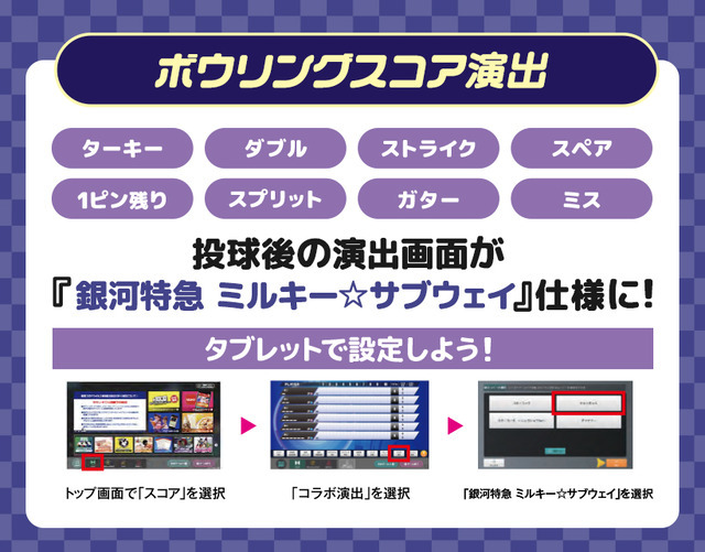 ボウリングスコア演出