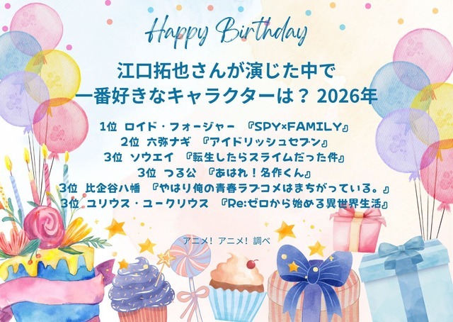 [江口拓也さんが演じた中で一番好きなキャラクターは？ 2026年版]第１位～第５位を一気に見るならコチラ
