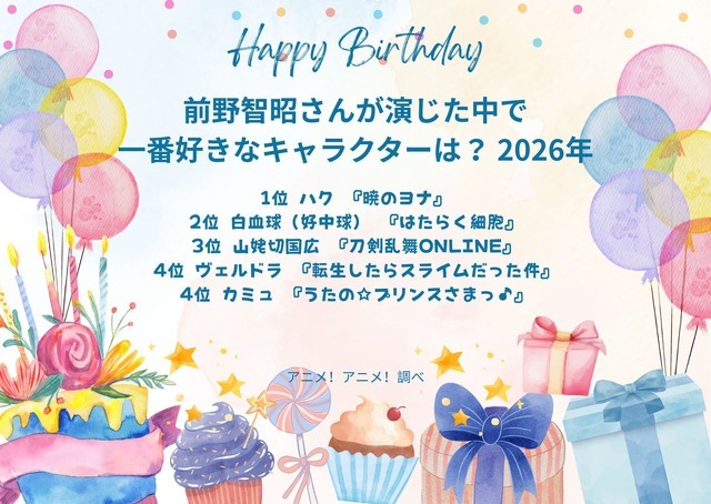 [前野智昭さんが演じた中で一番好きなキャラクターは？ 2026年版]第1位～第5位までを一気に見るならコチラ