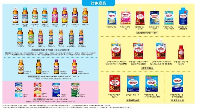 対象商品