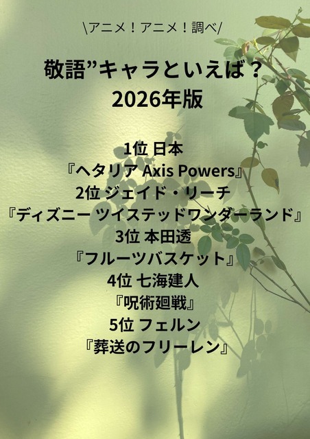 [“敬語”キャラといえば？ 2026年版]第1位～第5位までを一気に見るならコチラ