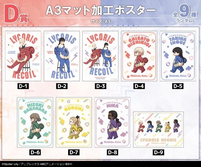D賞 A3マット加工ポスター（全9種）