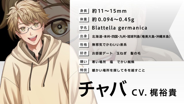 『ごきげんラブリーデイズ』チャバ（CV：梶裕貴）