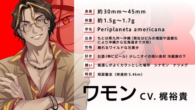 『ごきげんラブリーデイズ』ワモン（CV：梶裕貴）