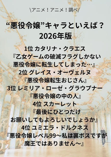 [“悪役令嬢”キャラといえば？ 2026年版]第1位～第5位までを一気に見るならコチラ
