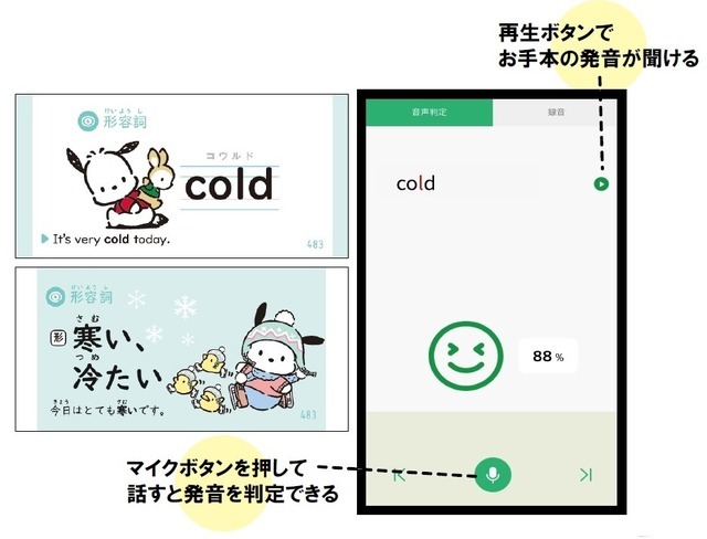 「サンリオキャラクターズといっしょ　小学生の英単語カード」「サンリオキャラクターズといっしょ　小学生の漢字カード」