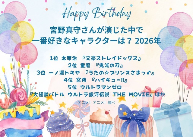 [宮野真守さんが演じた中で一番好きなキャラクターは？ 2026年版]第1位～第5位までを一気に見るならコチラ