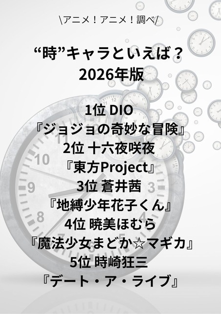[“時”キャラといえば？ 2026年版]第1位～第5位まで一気に見るならコチラ