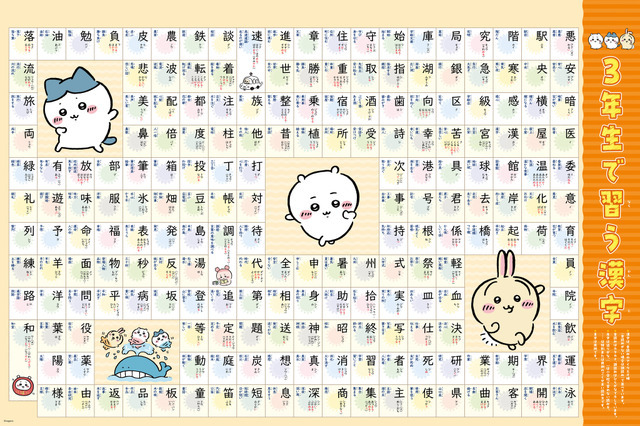 ちいかわ夏休みドリル　小学１年生／小学２年生／小学３年生