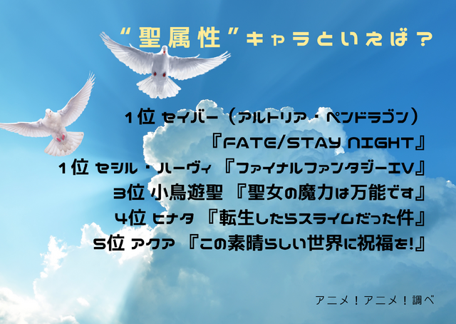 [“聖属性”キャラといえば？]第1位～第5位を一気に見るならコチラ