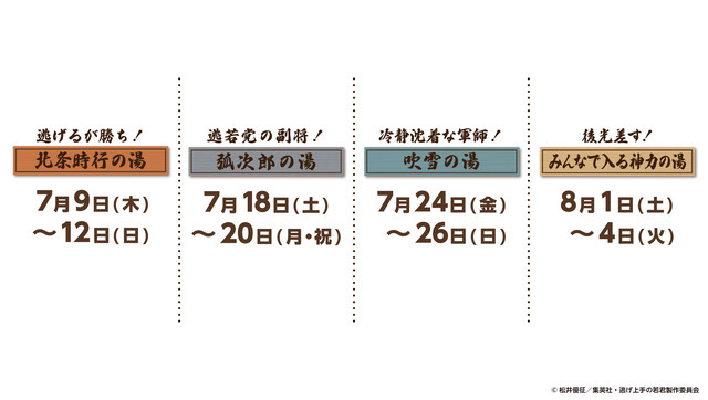 『逃げ上手の若君』×極楽湯・RAKU SPA