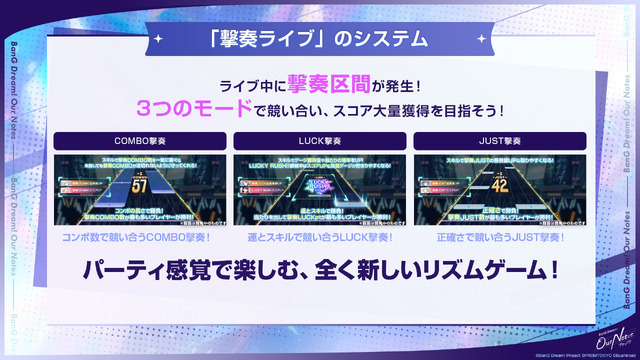 ゲーム『BanG Dream! Our Notes』事前登録開始記念特番 スライド