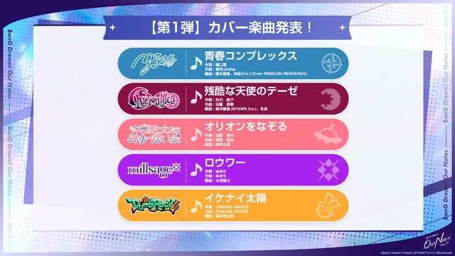 ゲーム『BanG Dream! Our Notes』事前登録開始記念特番 スライド