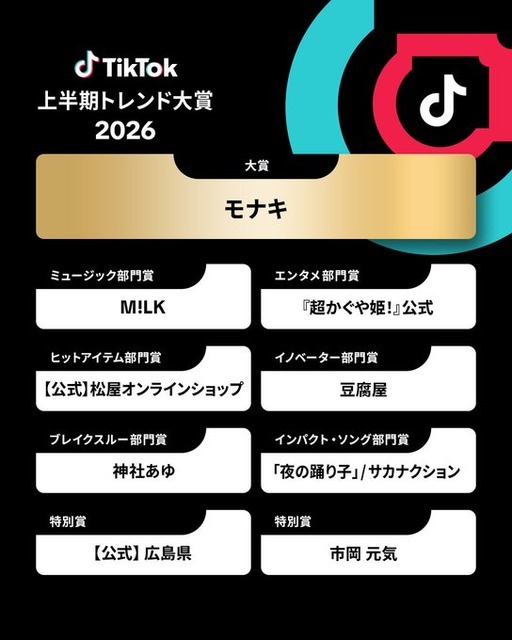 「TikTok上半期トレンド大賞2026」