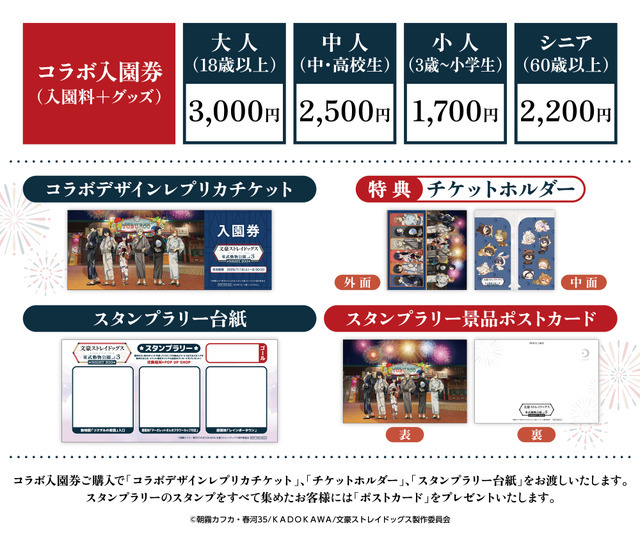 特典付きコラボ入園券
