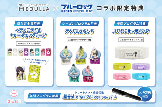 TVアニメ『ブルーロック』×MEDULLA（メデュラ）コラボ限定特典