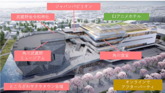 「スレイヤーズ・タウン」展開場所（C）KADOKAWA CORPORATION 2020 （C）神坂一・あらいずみるい