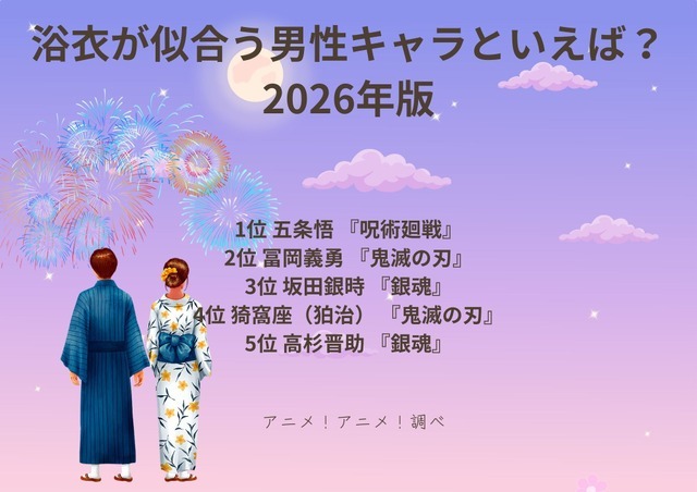 [浴衣が似合う男性キャラといえば？ 2026年版]第1位～第5位まで一気に見るならコチラ