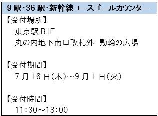 9駅コース・36駅コース・新幹線コースゴールカウンター