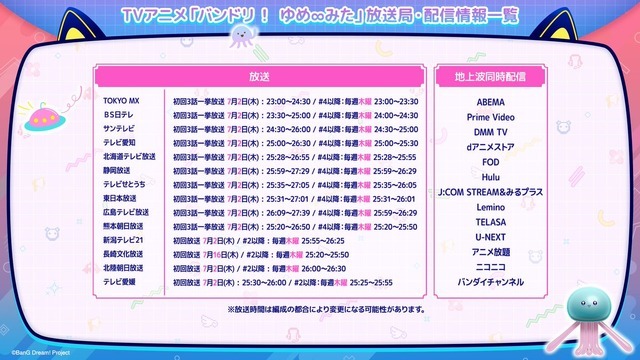 夏アニメ『バンドリ！ ゆめ∞みた』第5話「たすけて」先行カット